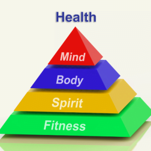Body Mind Soul holistic sports improvement development sydney
